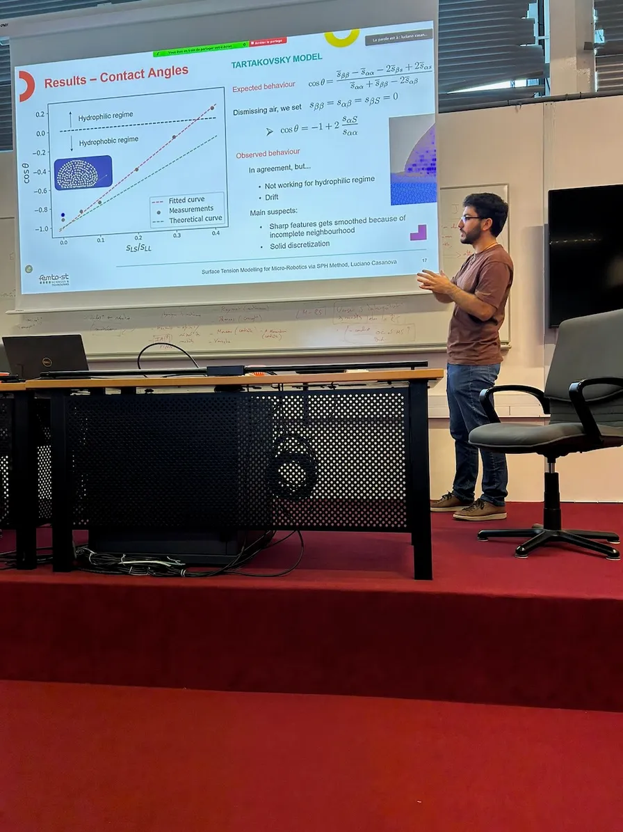Talk by Luciano Casanova about SPH modelling for microrobots